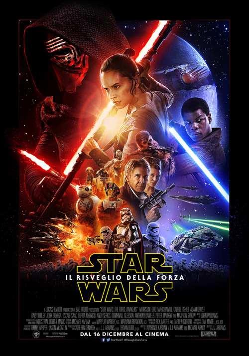 Star Wars Il risveglio della forza Locandina